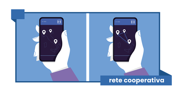 #fattisentirecontrolaviolenza e L&rsquo;APP di Confcooperative
